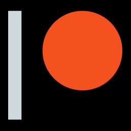  patreon
